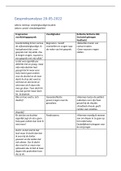 Plan van aanpak & Gespreksanalyse COMF5 MVG