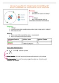 Atomic Structure AQA A-level notes 