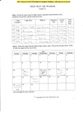 ASL Trueway Unit 5 Worksheet Complete Solution  (All Answers Correct)