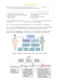 Biology As level Unit 5 Topic 8