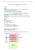 Macro economie - Marktscan : Hoofdstuk 3 en 4