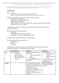 HCM Advanced Research Methods part 3: Combining methods (lectures/working groups)