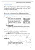 HCM Financial Management (literature Walsch)