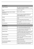 OCR A level chemistry chapter 11 notes