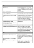 OCR A level chemistry chapter 12 summary notes