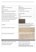 OCR A level chemistry chapter 26 notes