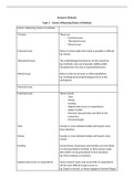 Factors influencing choice of Research Methods