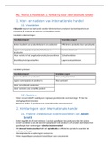 Samenvatting: Economix 6 Algemene economie: Thema 3: Hoofdstuk 1