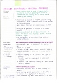 A-Level (CIE) Anxiety Disorders