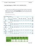  SOC 200 - Case Study Report 1: THREE JAYS CORPORATION; Complete solution.