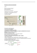 Samenvatting Evolutie en Biodiversiteit midterm 2