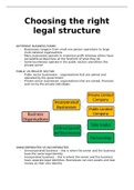 Summary of different legal structures