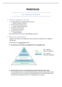 Volledige samenvatting - Nederlands 1