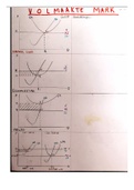 Ekonomics Gr.12 Mikro