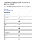 Grade 10 IsiZulu First Additional Language Grammar Notes