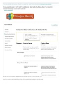 Focused Exam: UTI with Antibiotic Sensitivity Results | Turned In