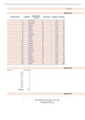 Statistiek Excel propedeuse opdracht 4