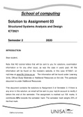 Assignment 03,2022 solutions=ICT2621