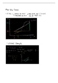 AP Calculus Review: U5 Applying Derivatives to Analyze Functions