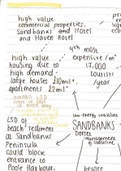 COASTAL LANDSCAPES CASE STUDIES - Human impact at Sandbanks