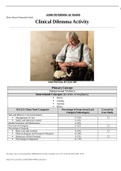 Elder Abuse/Vulnerable Adult Clinical Dilemma Activity John Peterson, 82 years old (answered)