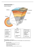 Geographie Abitur (Prüfungsthemen 2021/2022)