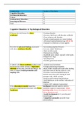 NSG 361 Pediatrics Final Exam Cognitive Psychosocial Cancer Genitourinary & Neurological/NSG 361 Pediatric Proctored Exam Study Guide 2021/2022.