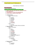 NUR 172  Mental Health Exam #3 Medications (1] 