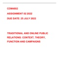 COM4808 ASSIGNMENT 2 2022