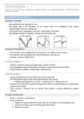 Volledige samenvattig praktijk biomechanica