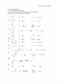 Zusammenfassung organische und anorganische Chemie