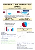 DISPLAYING DATA IN TABLES AND GRAPHS