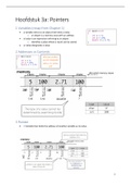 Samenvatting Hoofdstuk 3a: Pointers