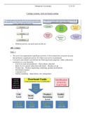 Costing systems: Activity based costing