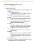 Mental Health NUR2459/NUR 2459 Module 4 EXAM 1 review guide-Rasmussen