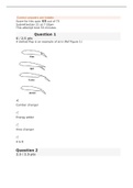 AVIA 305 Airplane Aerodynamics Test 1-Score for this quiz: 65 out of 75 (Liberty University)