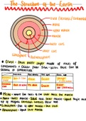 Physical geography plate tectonics ccea summary 