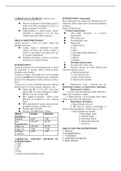 Drugs used for Hypertension (part 2) - Goodman