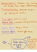 Revision summary notes - Public Sector Finances