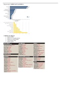 Antihypertensive Drugs