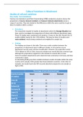 ALevel Psychology Attachment notes