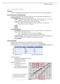 Comfort & Huid - VOLLEDIGE samenvatting