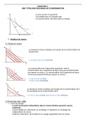 Microéconomie - Chapitre 3 "Biens De Consommation" - S1L1