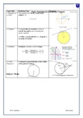 GCSE Maths Summary