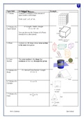 GCSE Maths Summary