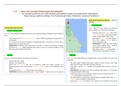 A Level Geography Coastal Landscapes Summary - 2b (Coastal landforms are inter-related and together make up characteristic landscapes - low and high energy coastlines)