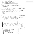 Oscillation and waves - Lecture Notes - SM