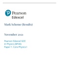 GCEIn Physics (8PH0)Paper 1: Core Physics I 2022