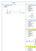 Overzicht incoterms   samenvatting import en exportmanagement (17/20)