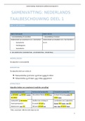 Samenvatting Nederlands Taalbeschouwing 2 deel 1